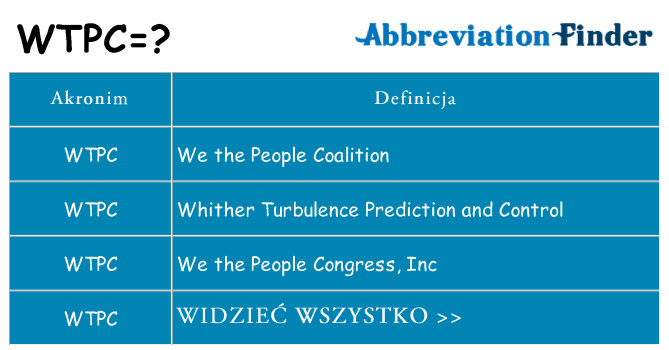 Co wtpc oznaczać