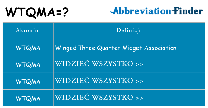 Co wtqma oznaczać