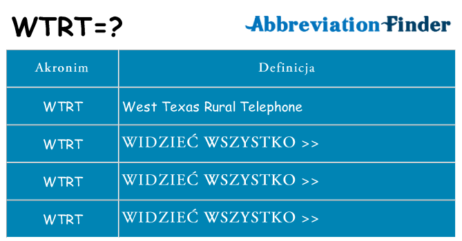 Co wtrt oznaczać
