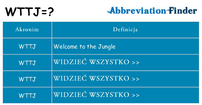 Co wttj oznaczać
