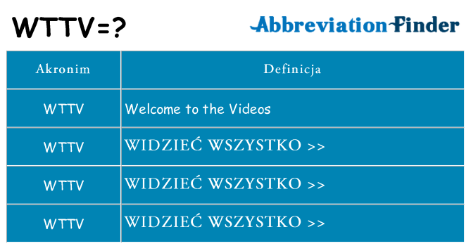 Co wttv oznaczać