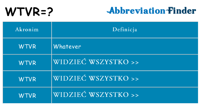 Co wtvr oznaczać