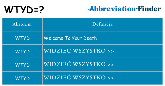 Co wtyd oznaczać