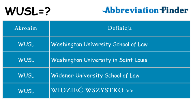 Co wusl oznaczać
