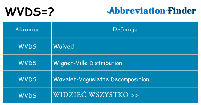 Co wvds oznaczać