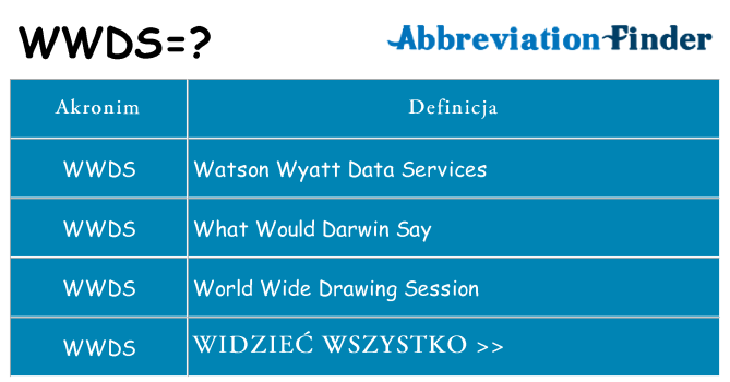 Co wwds oznaczać