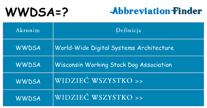 Co wwdsa oznaczać