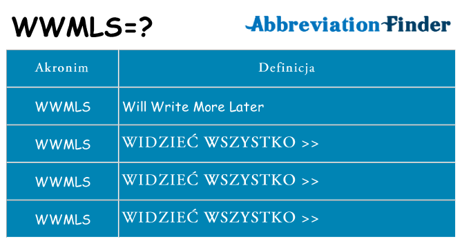 Co wwmls oznaczać
