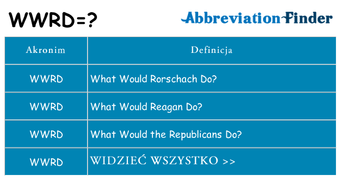 Co wwrd oznaczać