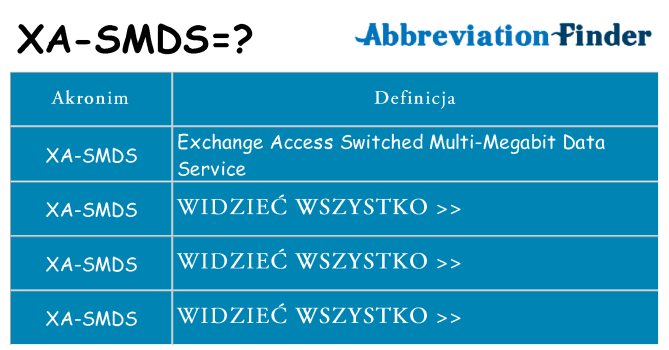 Co xa-smds oznaczać