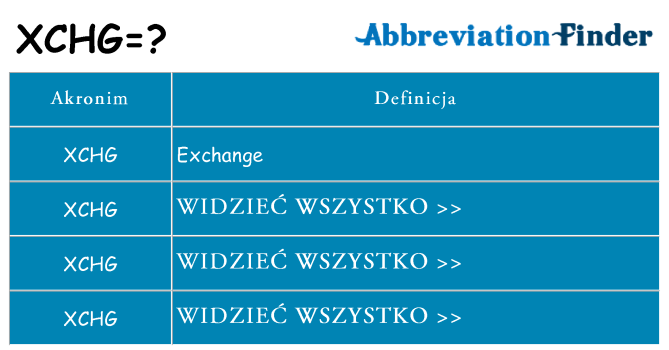 Co xchg oznaczać