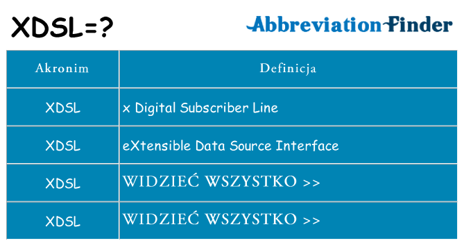 Co xdsl oznaczać