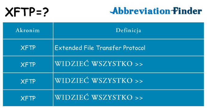 Co xftp oznaczać