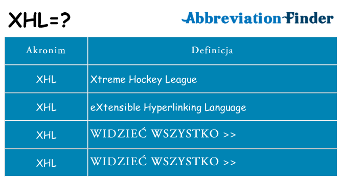Co xhl oznaczać