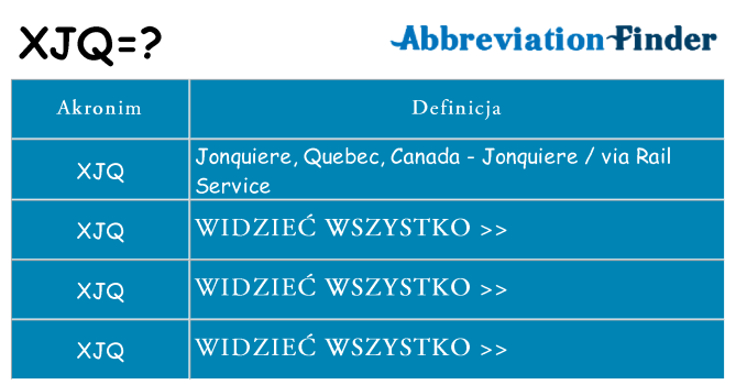 Co xjq oznaczać