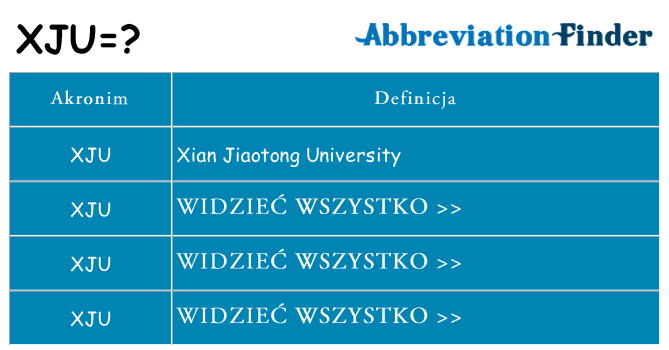 Co xju oznaczać