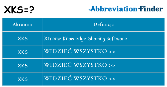 Co xks oznaczać