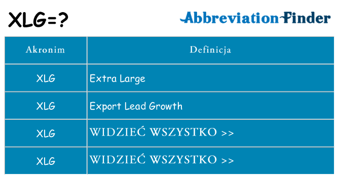 Co xlg oznaczać