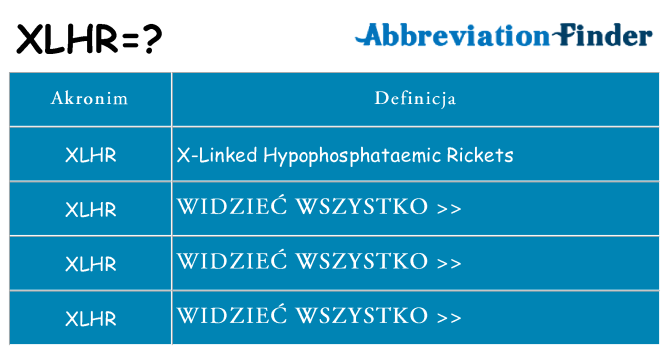 Co xlhr oznaczać