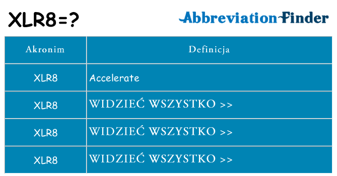 Co xlr8 oznaczać