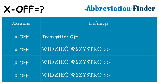 Co x-off oznaczać