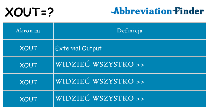 Co xout oznaczać