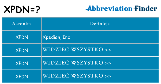 Co xpdn oznaczać