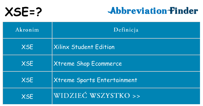 Co xse oznaczać