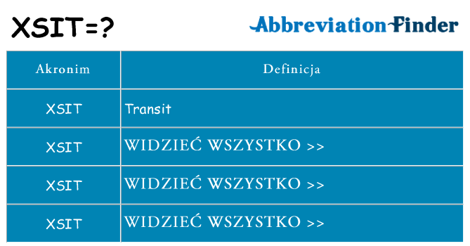 Co xsit oznaczać