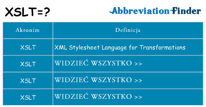 Co xslt oznaczać