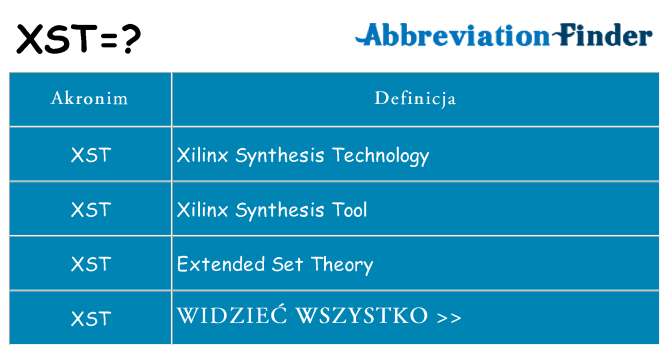 Co xst oznaczać