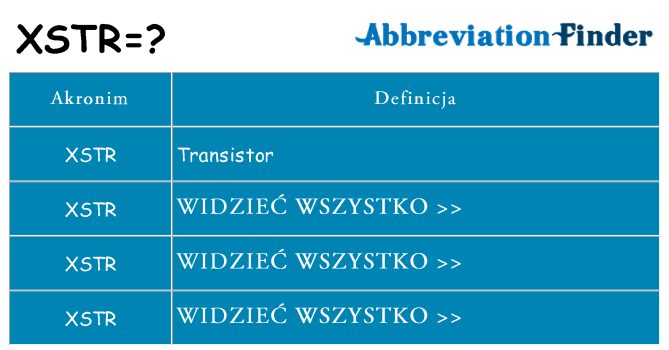 Co xstr oznaczać