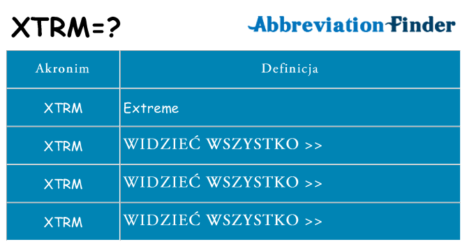 Co xtrm oznaczać