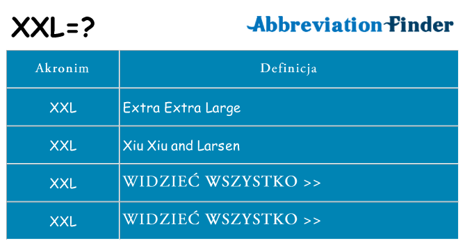 Co Oznacza XXL co-oznacza-xxl