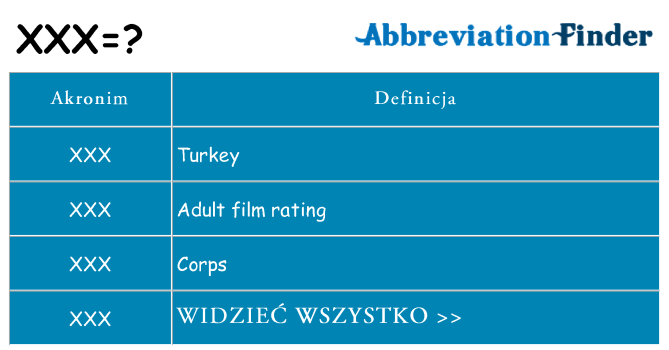 Co xxx oznaczać