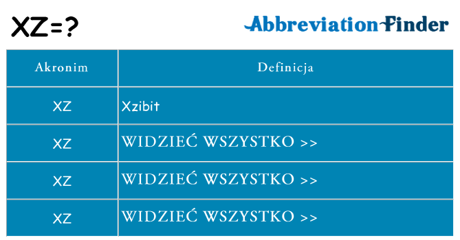 Co xz oznaczać
