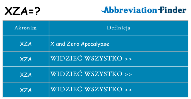 Co xza oznaczać