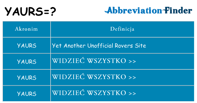 Co yaurs oznaczać