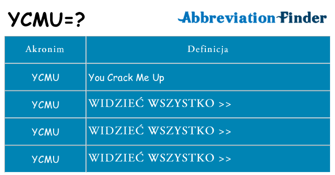 Co ycmu oznaczać