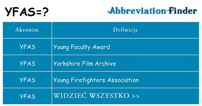 Co yfas oznaczać