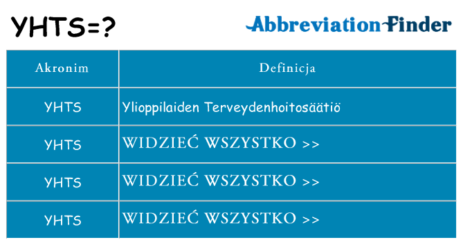 Co yhts oznaczać