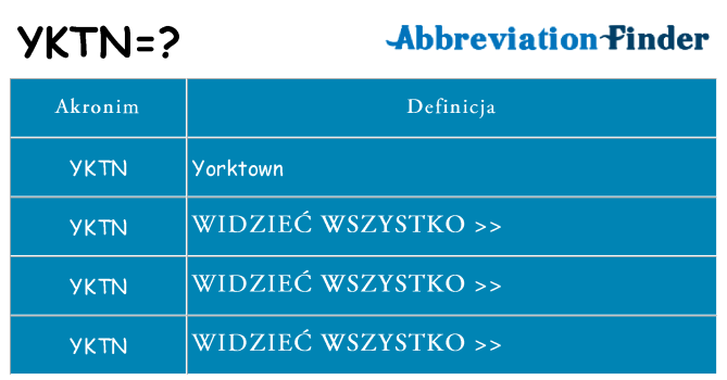 Co yktn oznaczać