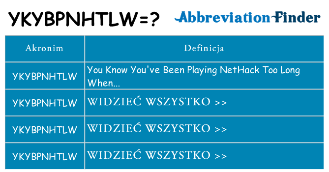 Co ykybpnhtlw oznaczać
