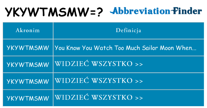 Co ykywtmsmw oznaczać