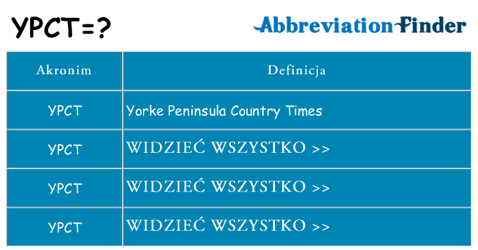 Co ypct oznaczać
