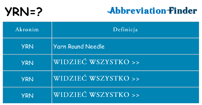 Co yrn oznaczać