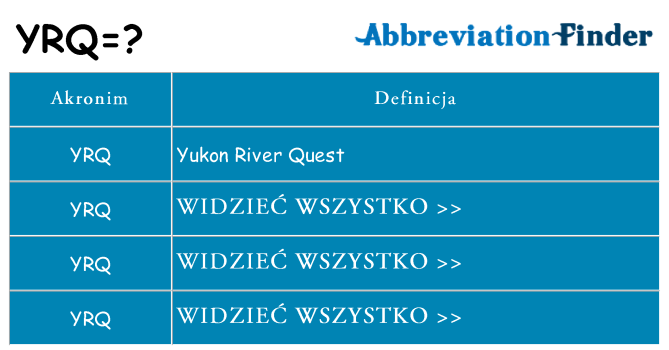 Co yrq oznaczać