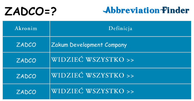 Co zadco oznaczać