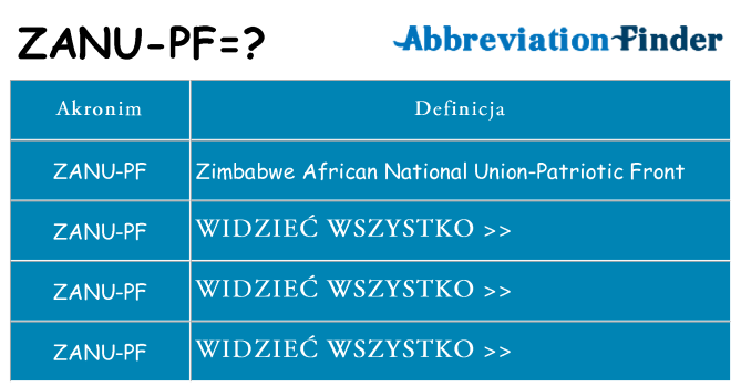 Co zanu-pf oznaczać