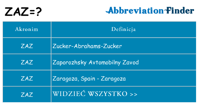 Co zaz oznaczać